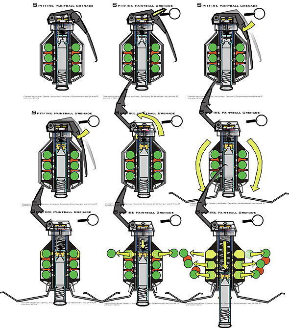 Spitfire Paintball Grenade Diagram 2
